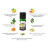 2025 relax oil obrazek